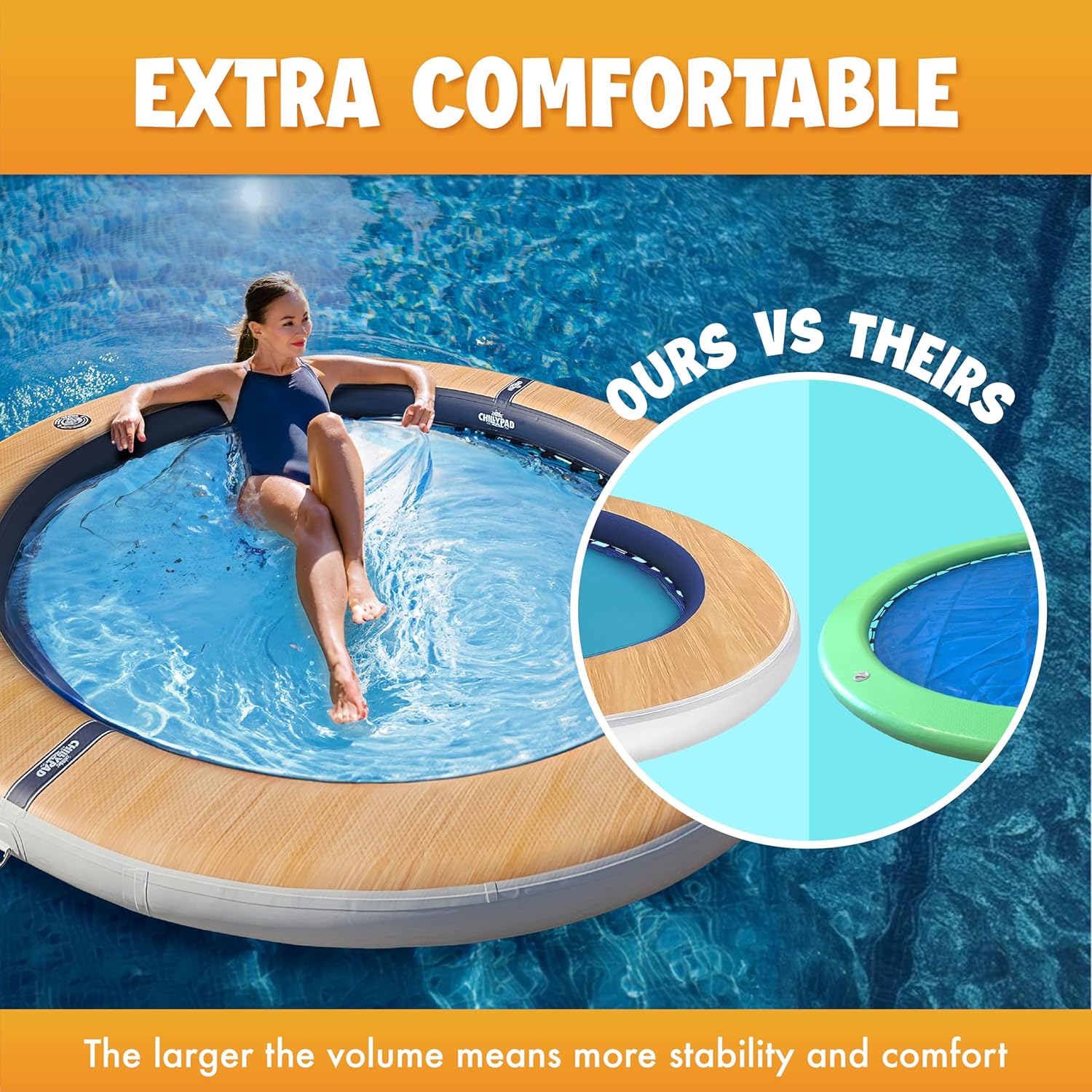 Chillypad Sunbathing Lake Lounger w/Cupholders